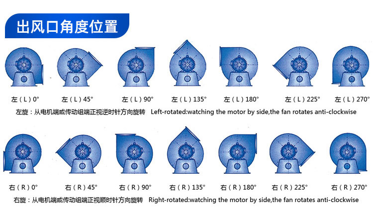 4-72型C式碳鋼離心風(fēng)機(jī)_03