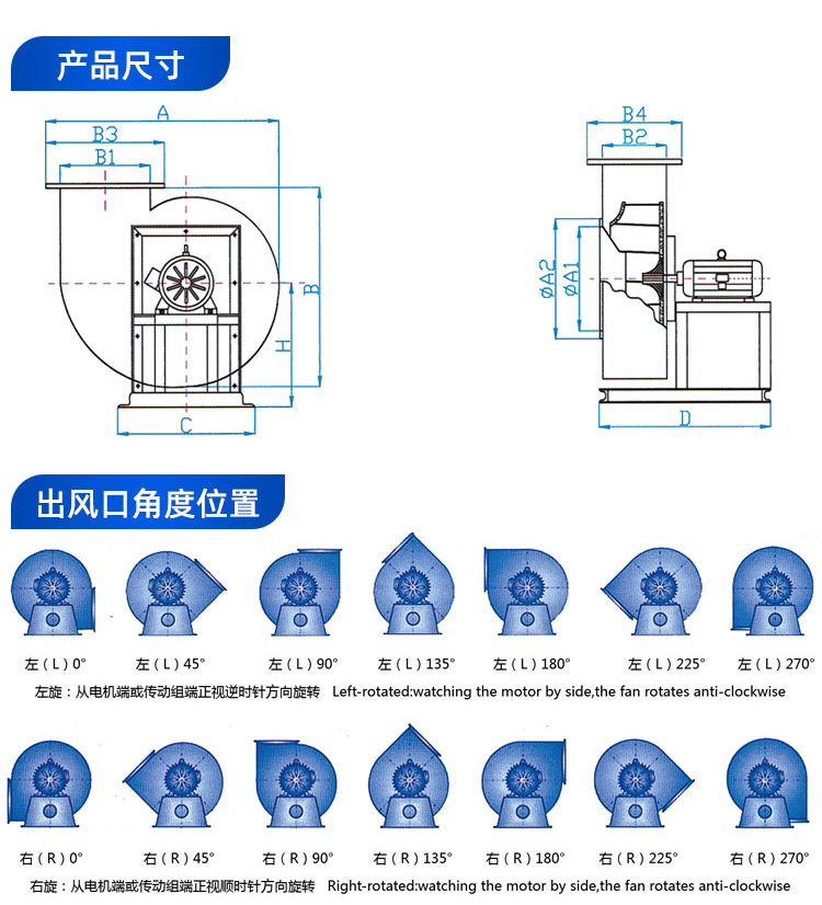 F4-72型C式玻璃鋼風(fēng)機(jī)_03