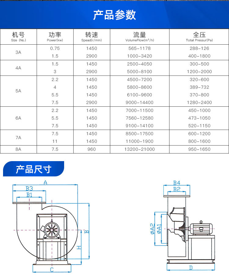 F4-72型A式玻璃鋼風(fēng)機_02