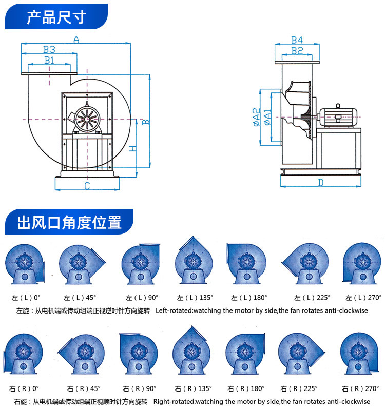 PP4-72型A式塑料離心風(fēng)機(jī)_03